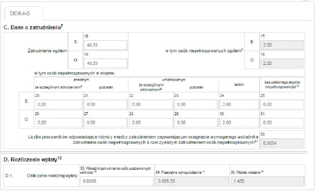 Jak wyliczyć stan zatrudnienia do PFRON, unikając najczęstszych błędów
