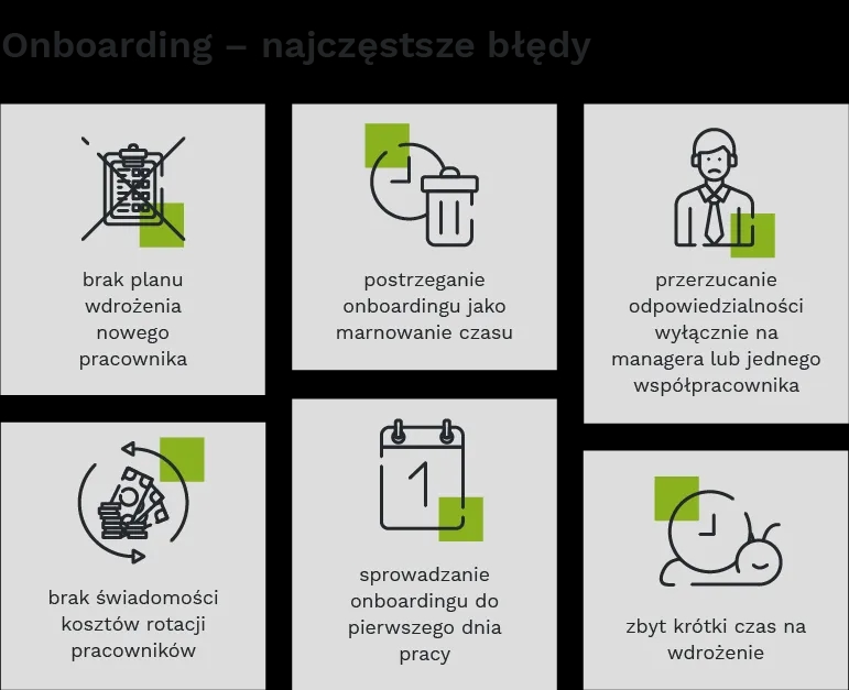 Kiedy pracodawca może dopuścić nowo zatrudnionego pracownika do pracy?